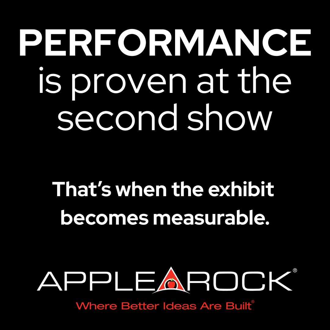 A 1st show confirms the concept.
A 2nd show confirms performance.

Install time
Labor efficiency
Teardown discipline
Logistics coordination

By the second showing, performance is no longer assumed. It’s evaluated.

That’s where strong exhibit programs separate from average ones.
