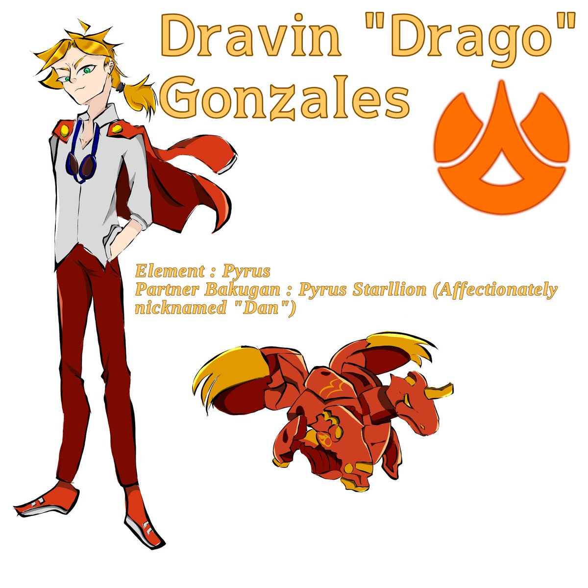 Erica_Robotnik's tweet photo. Kinda good timing to post this on CNY...
#roleswap #au #bakugan #dankuso #drago https://t.co/cESUSVtKvU