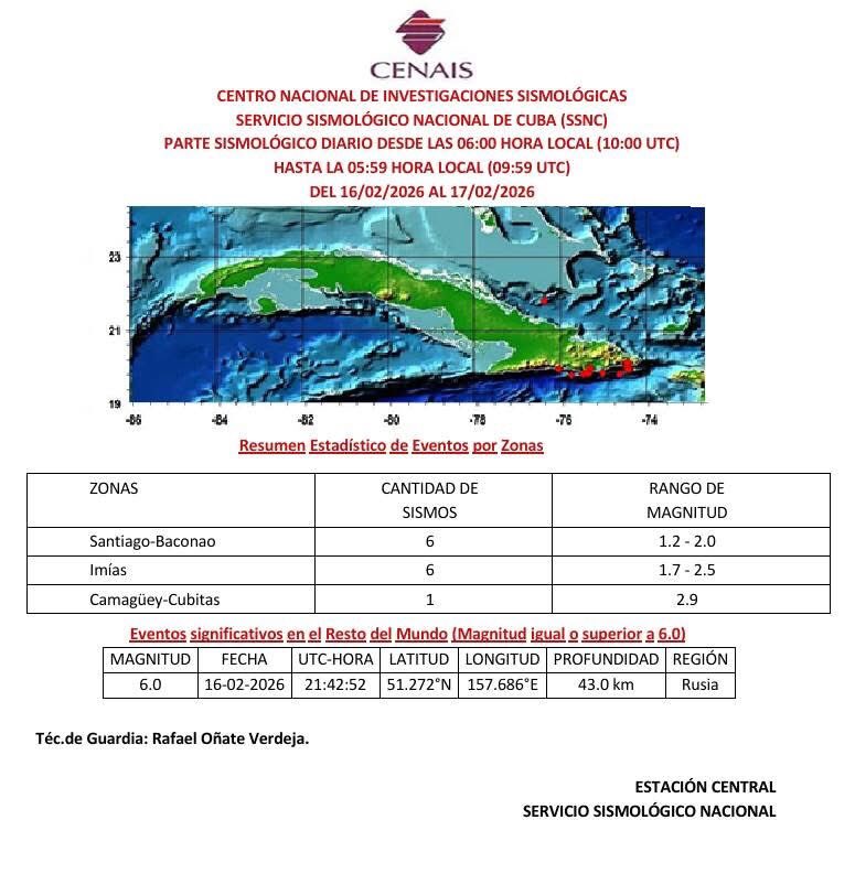 Terremotos registrados en Cuba y sus alrededores por el Servicio Sismológico Nacional, desde las 6:00 am del día 16 de Febrero de 2026 hasta las 5:59 am del día 17 de Febrero de 2026.