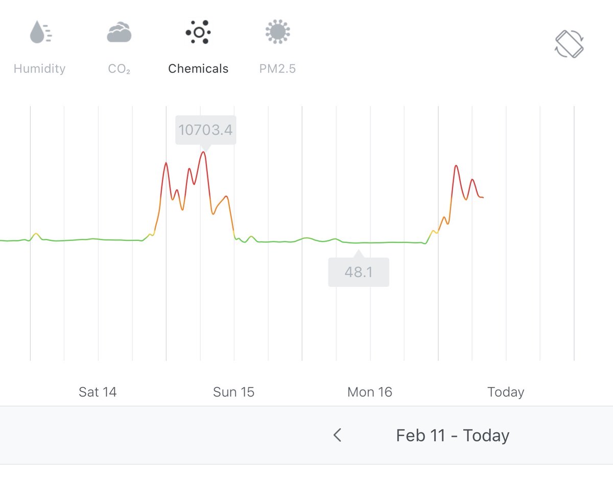 InversionDocumentary tweet media