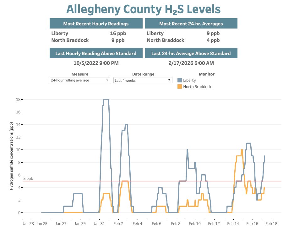 InversionDocumentary tweet media