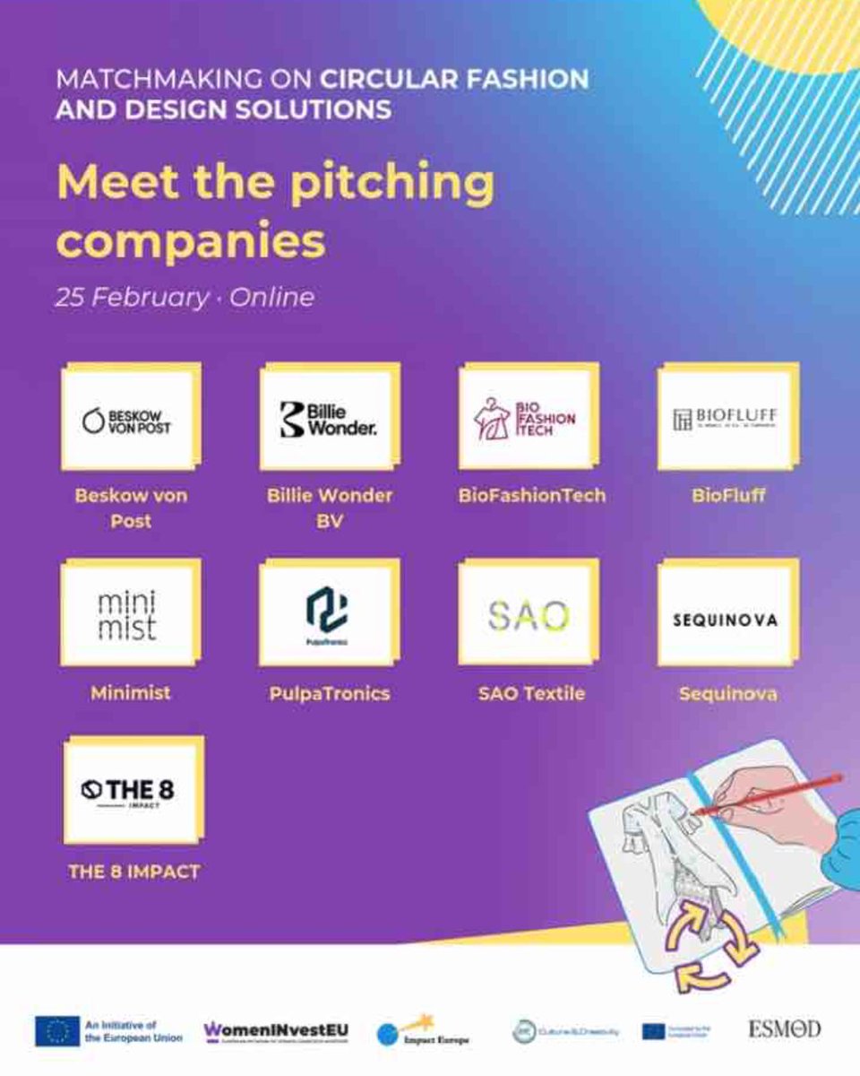 BioFashionTech tweet media