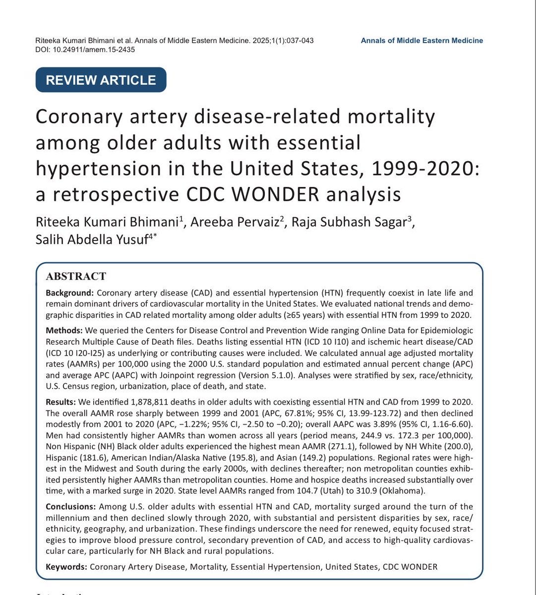 Annals of Middle Eastern Medicine tweet media