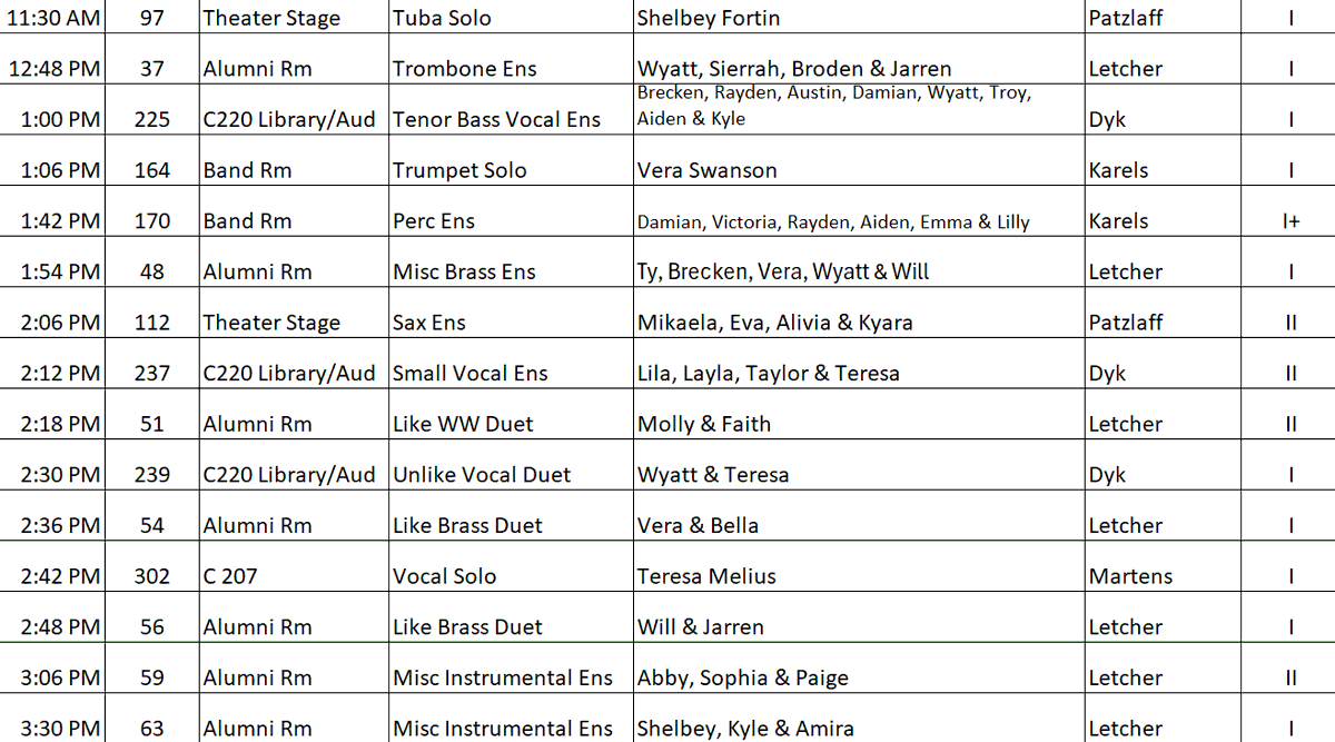 The Northwestern band and choir students had a fabulous day at Region Small-Group Contest!
Of seven solos, five scored superior ratings.
Of 22 ensembles, 15 scored superior ratings.
The percussion ensemble received a PERFECT score!