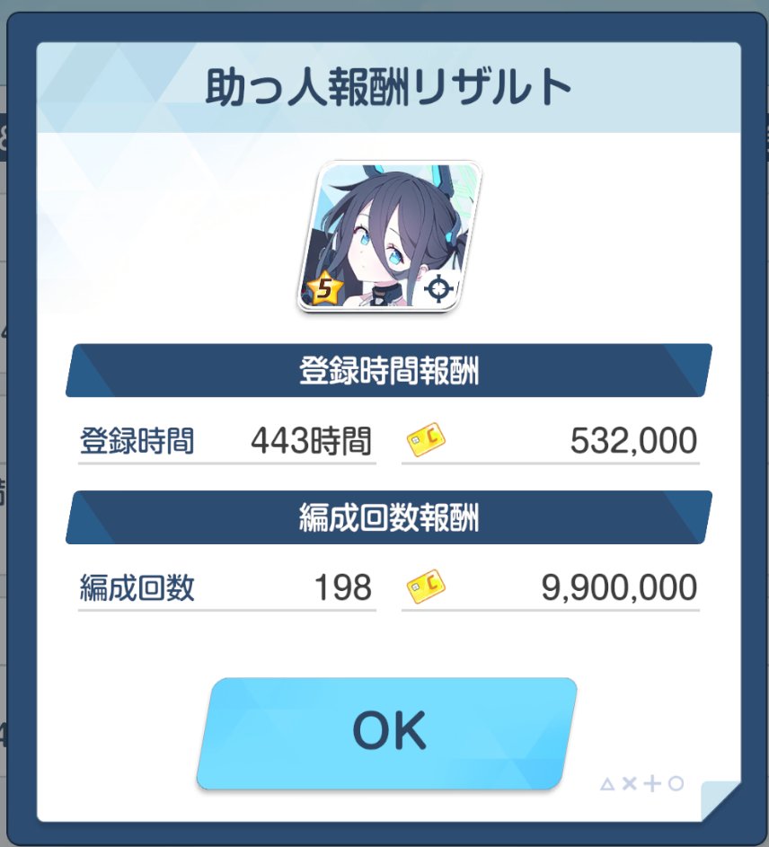 アリス大活躍だったわ