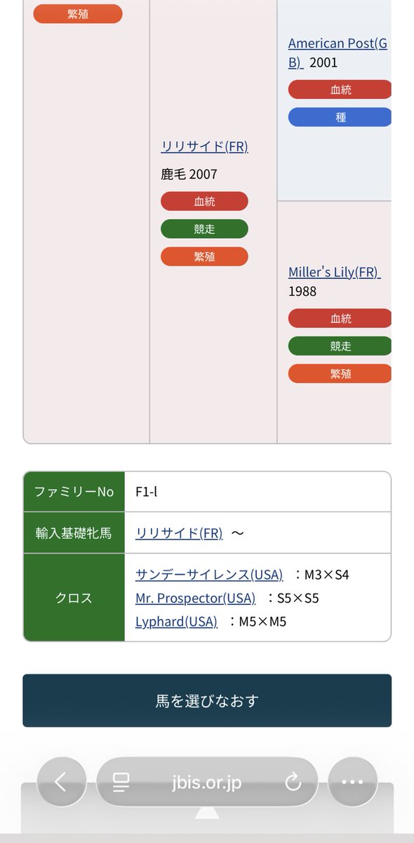 penging0727's tweet photo. 父フォーエバーヤング × 母リスグラシュー…
この時点で胸アツなのに
サンデーサイレンス3×4🔥

矢作厩舎 × 坂井瑠星のタッグ

夢の妄想our blood。
リスグラシューの2028、絶対ヤバい気しかしない

ノーザンファームの皆様、期待して待ってます！

＃キャロットクラブ https://t.co/Nc2RjwqGJo