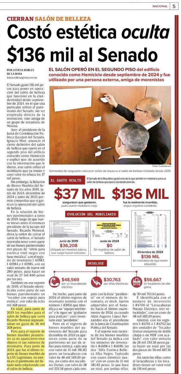 Gastaron 136 mil pesos para el salón de belleza VIP en el Senado 

Con Adán Augusto como líder de la Jucopo, en el último trimestre de 2024, pagaron sillas para estética por 30 mil, lavacabezas por 48 mil y tocadores por 56 mil pesos

📷 <a href="/letroblesrosa/">Leti RoblesdelaRosa</a> / <a href="/Excelsior/">Excélsior</a>