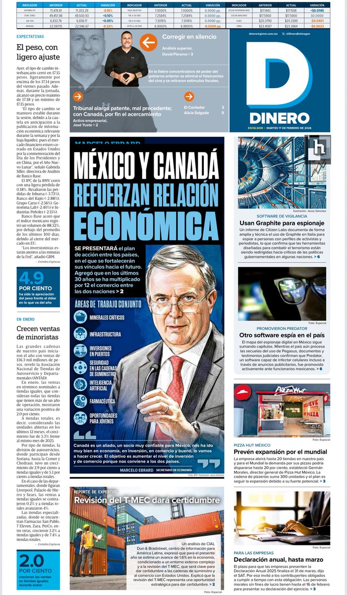 Daniel Millán tweet media