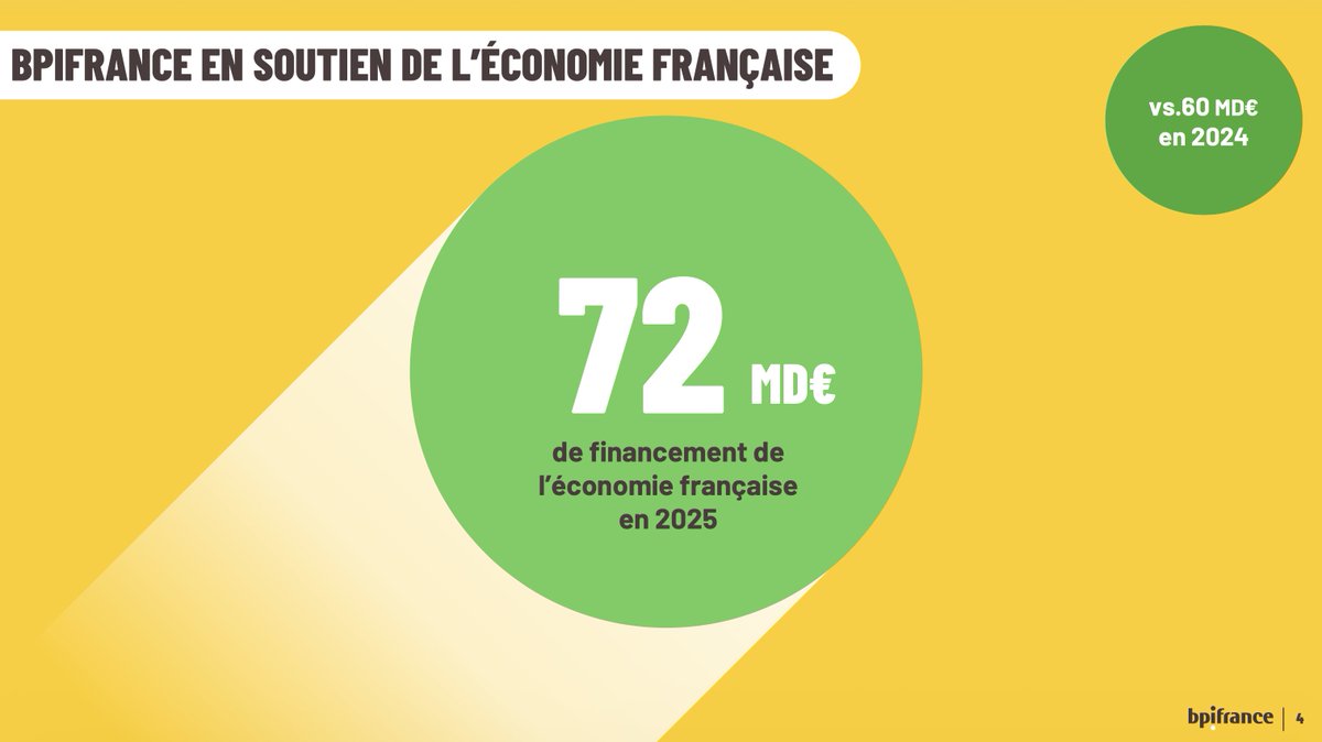 Nicolas Dufourcq tweet media