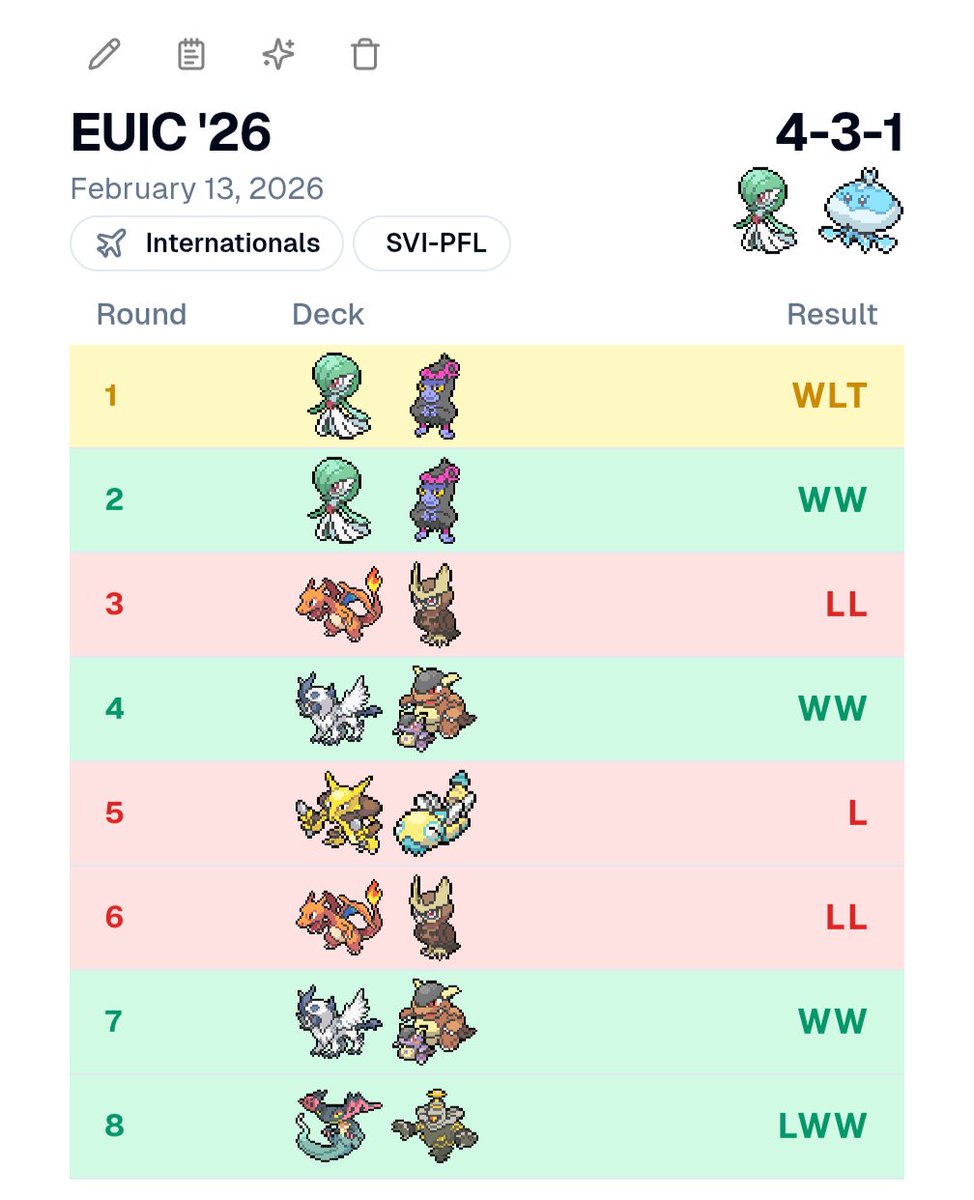 Aaron Walker tweet media