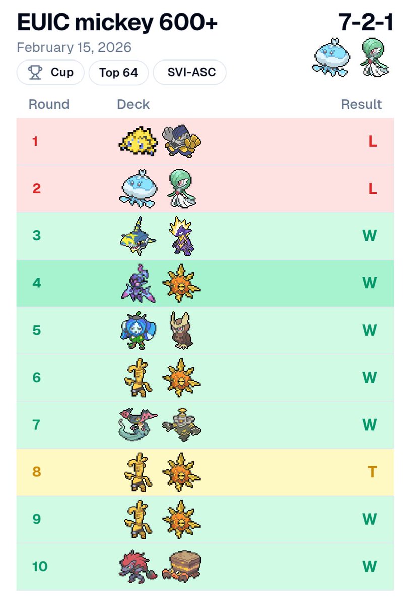 Aaron Walker tweet media