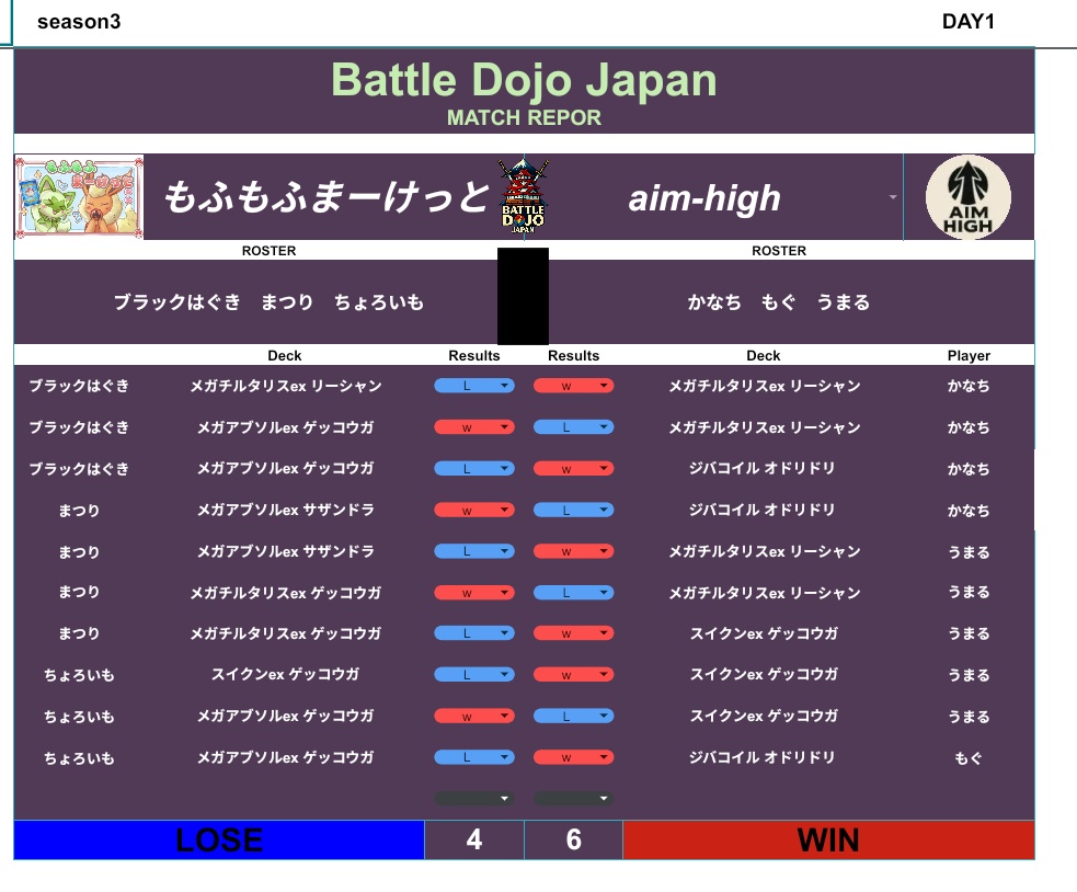 aim_high_ura's tweet photo. BDJ Season3 Day1

VS もふもふまーけっと

6-4　勝ち💪

初戦勝ちナイスー👏
対戦ありがとうございました🙇‍♂️ https://t.co/jQxqOUbDXj