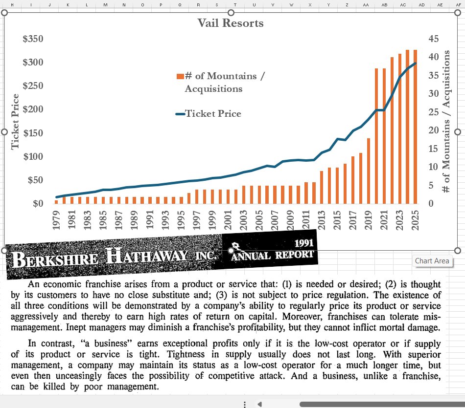 Kyle Tucker tweet media