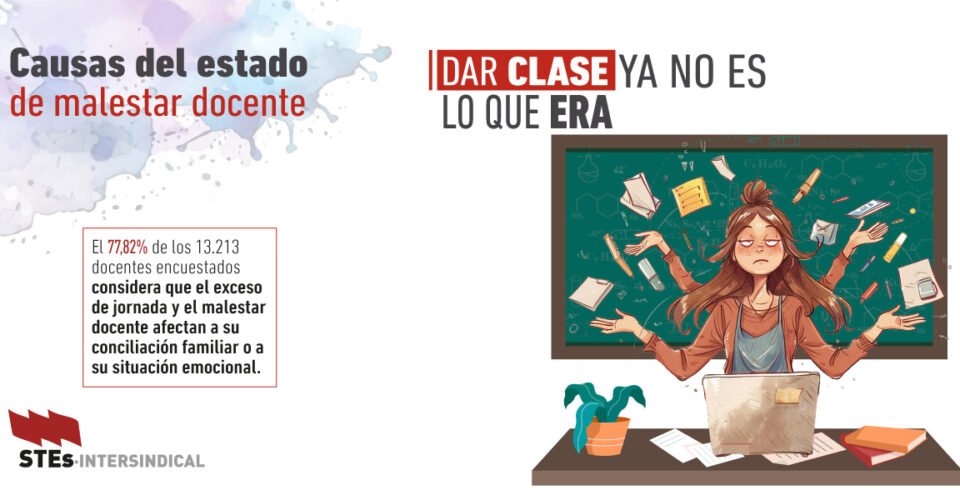 📢 #STECyLInforma 📚 STEs: Dar clase ya no es lo que era 📚

🔗f.mtr.cool/nnpyaytfsd