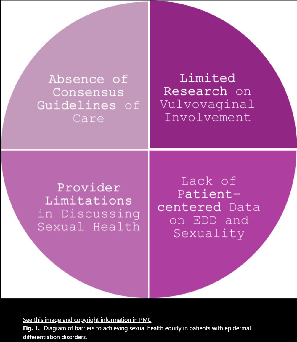 Paller Lab tweet media
