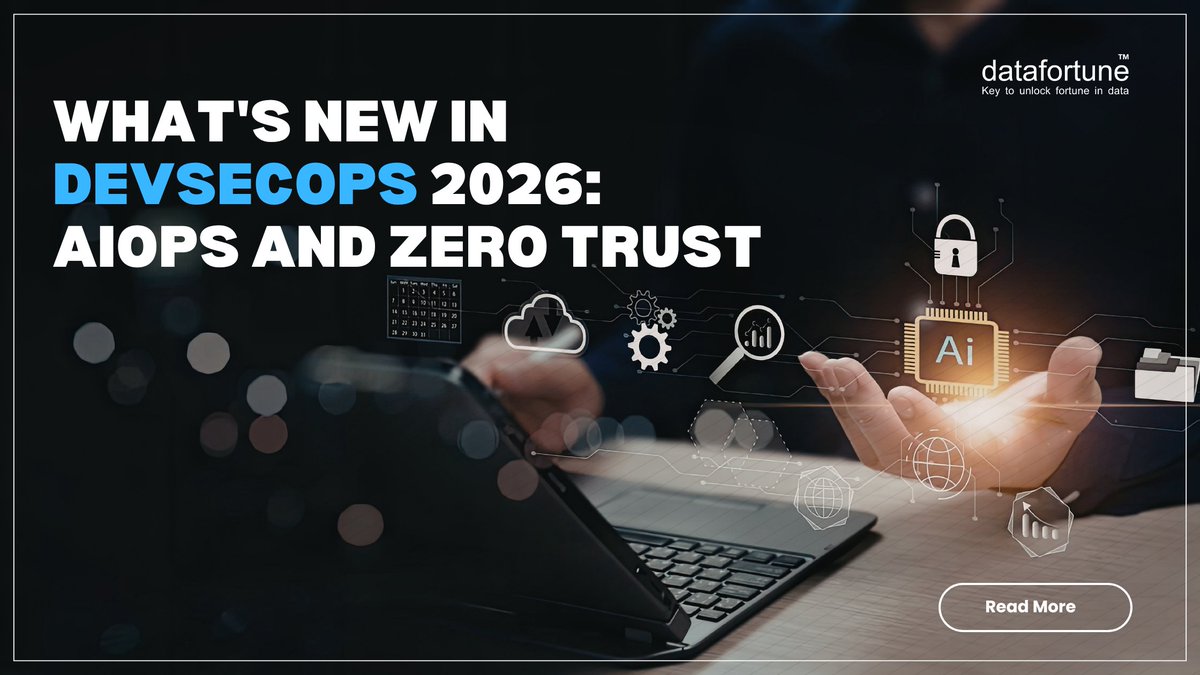 Datafortune tweet media