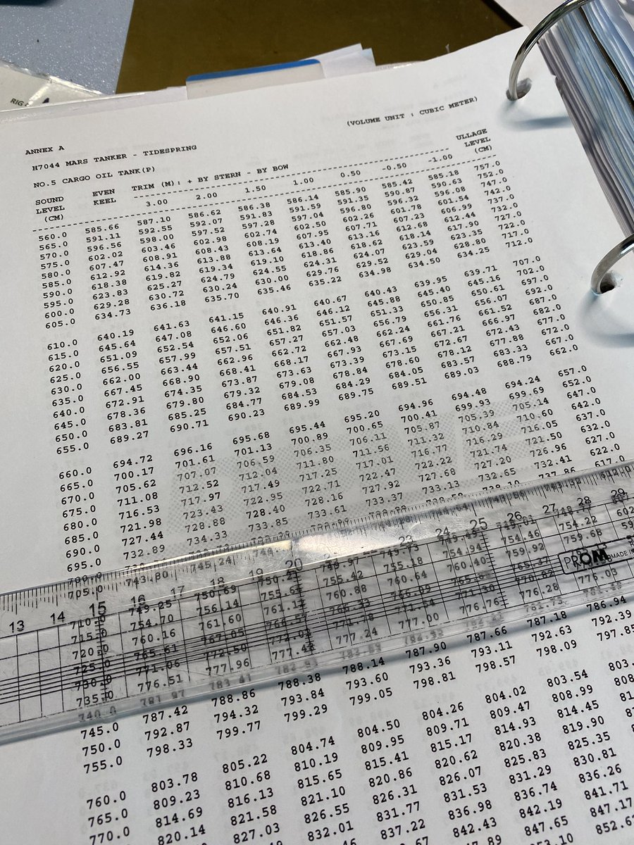 RFA Tidespring tweet media