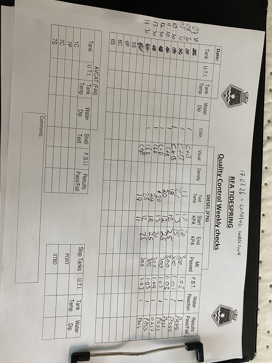 RFA Tidespring tweet media