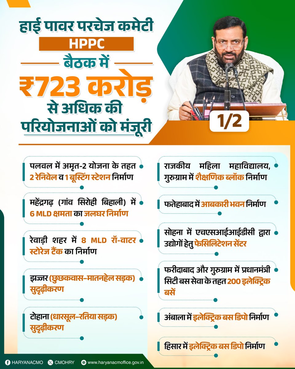 CMO Haryana tweet media