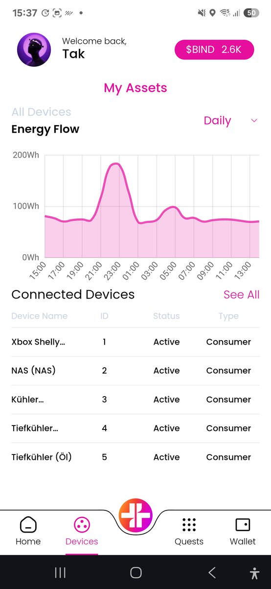 Tak.peaq tweet media