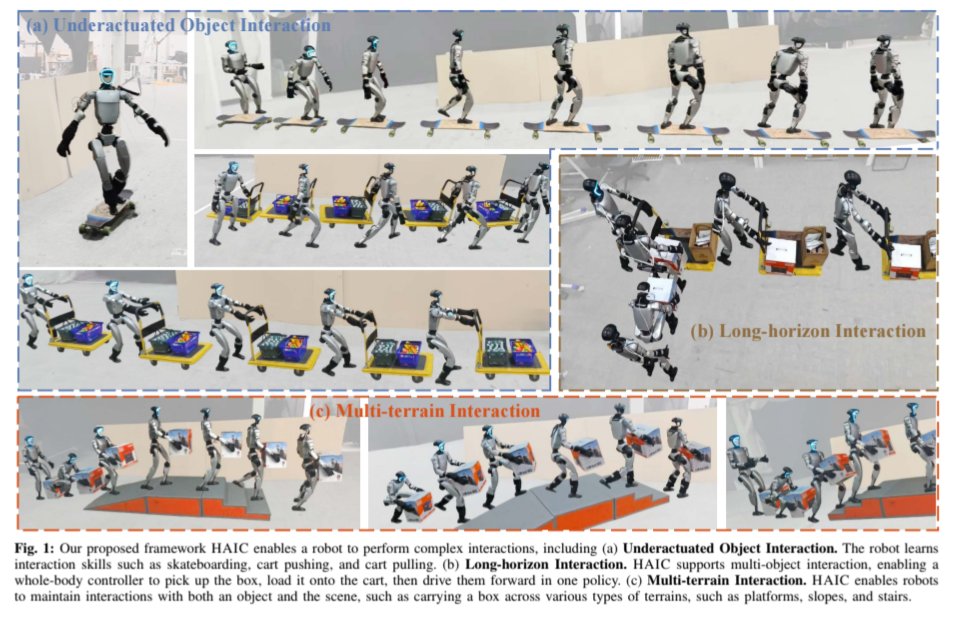 C's Robotics Paper Notes tweet media