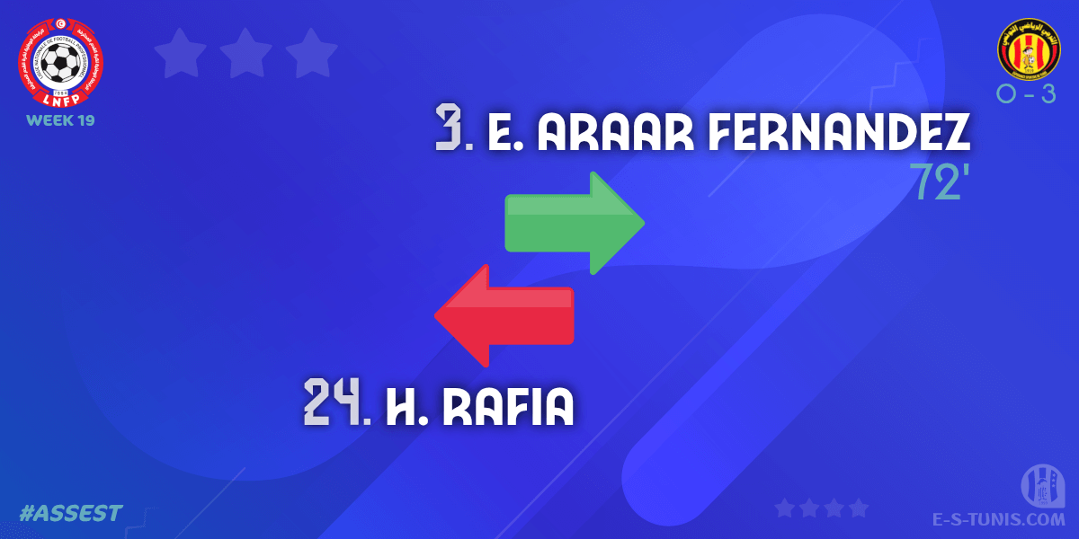 ESTuniscom's tweet photo. ⏱ 73' | #Ligue1Tn🇹🇳 Week 19 #ASSEST | #ASSoliman 0⃣-3⃣ @ESTuniscom : 🔁 Substitute : E. Araar Fernandez IN, H. Rafia OUT (EST) / تغيير / Changement https://t.co/XH6YLLHiv8
