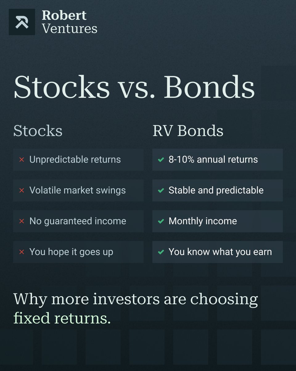 RobertVentures_'s tweet photo. Your retirement shouldn't depend on market timing. Our bonds pay 8–10% fixed annual returns passively.

Learn how at our free live webinar, link in bio. https://t.co/dXaoDuI6I2