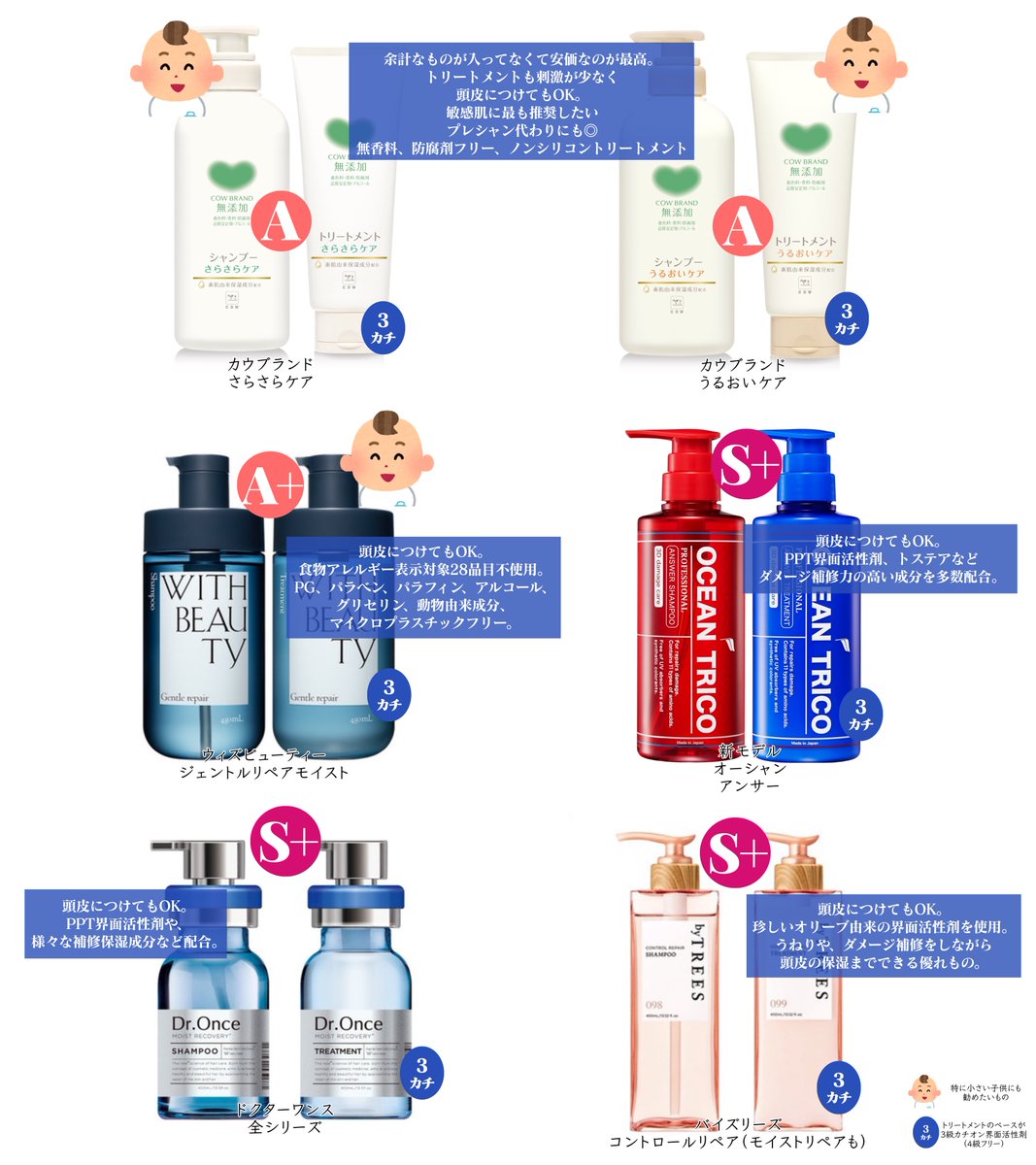 ヒロキ (@hiro_signore) / Highlights / X