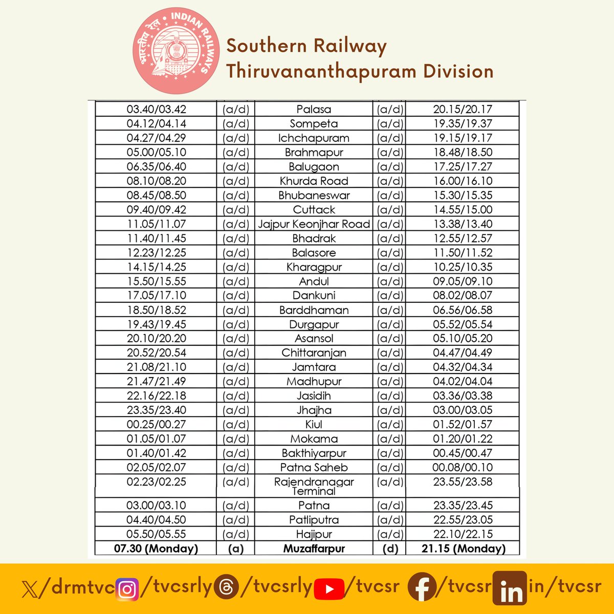 Holi Special Train No. 06085/06086 Ernakulam Jn – Muzaffarpur – Ernakulam Jn Express.
Train No. 06085 Ernakulam Jn – Muzaffarpur Express Special will leave Ernakulam Jn at 21.30 hrs on 20th, 27th February, 06th, 13th, 20th &amp; 27th March, 2026.
Train No. 06086 Muzaffarpur –