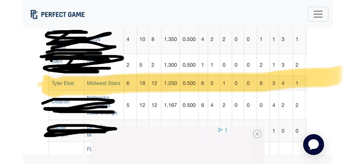 Tyler Ebel tweet media