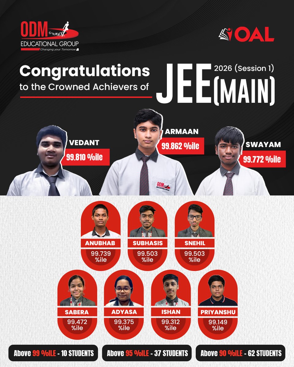 ODM International School Durgapur tweet media