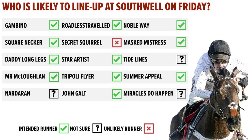 Racing Post tweet media