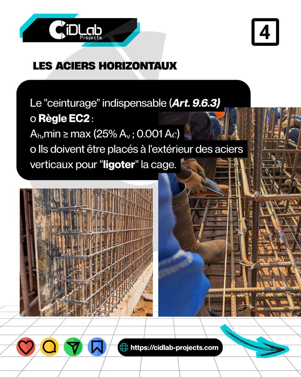 cidlab_projects's tweet photo. Votre calcul est bon… mais votre voile tiendra-t-il ? ⚠️

Art. 9.6 de Eurocode 2 :
Vertical (Av), Horizontal (Ah), Rives.

Sans dispositions constructives, même Autodesk Robot Structural Analysis ne suffit pas.

#GenieCivil #BTP #Eurocode2 #BIM https://t.co/AIGsoJ0IbQ