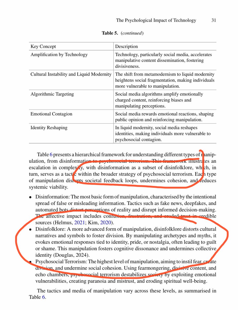 Decodïng Trolls tweet media