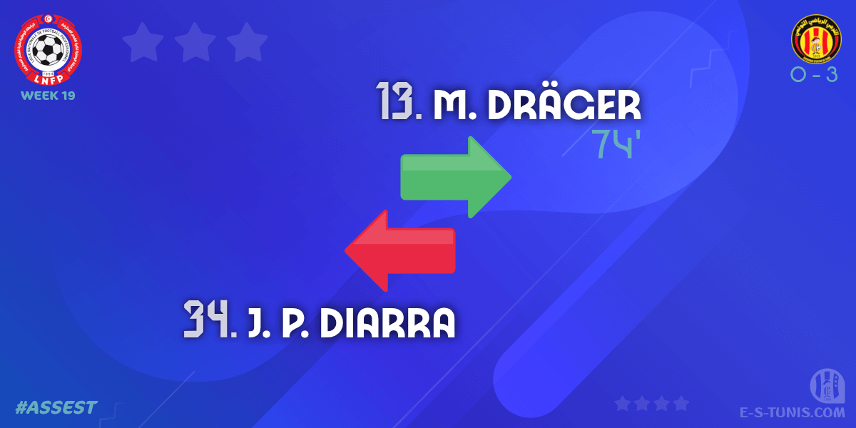 ESTuniscom's tweet photo. ⏱ 75' | #Ligue1Tn🇹🇳 Week 19 #ASSEST | #ASSoliman 0⃣-3⃣ @ESTuniscom : 🔁 Substitute : M. Dräger IN, J. P. Diarra OUT (EST) / تغيير / Changement https://t.co/SHTV8Ako37