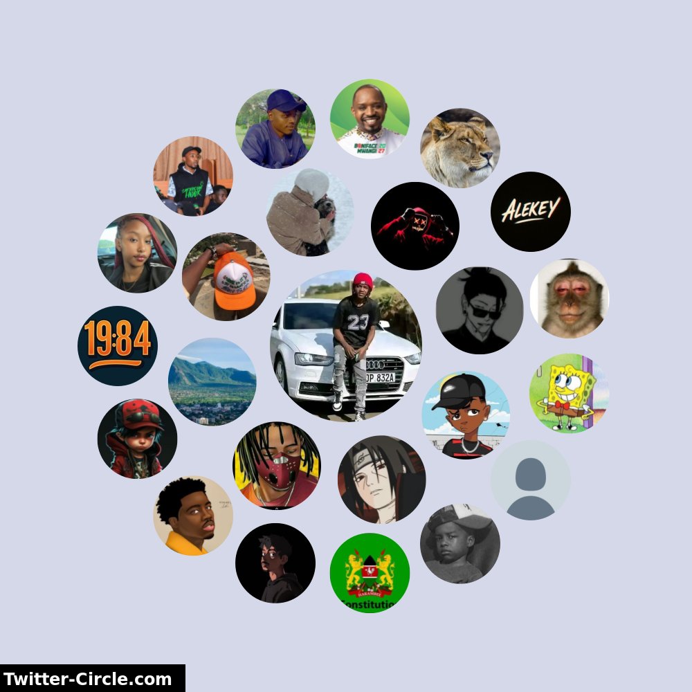 My Twitter Interaction Circle

➡️ infinitetweet.me/interaction-ci…