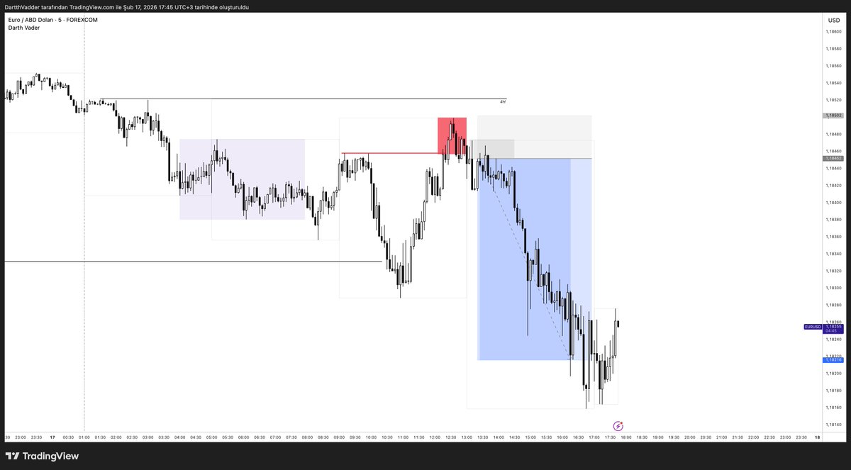 Darth Vader tweet media