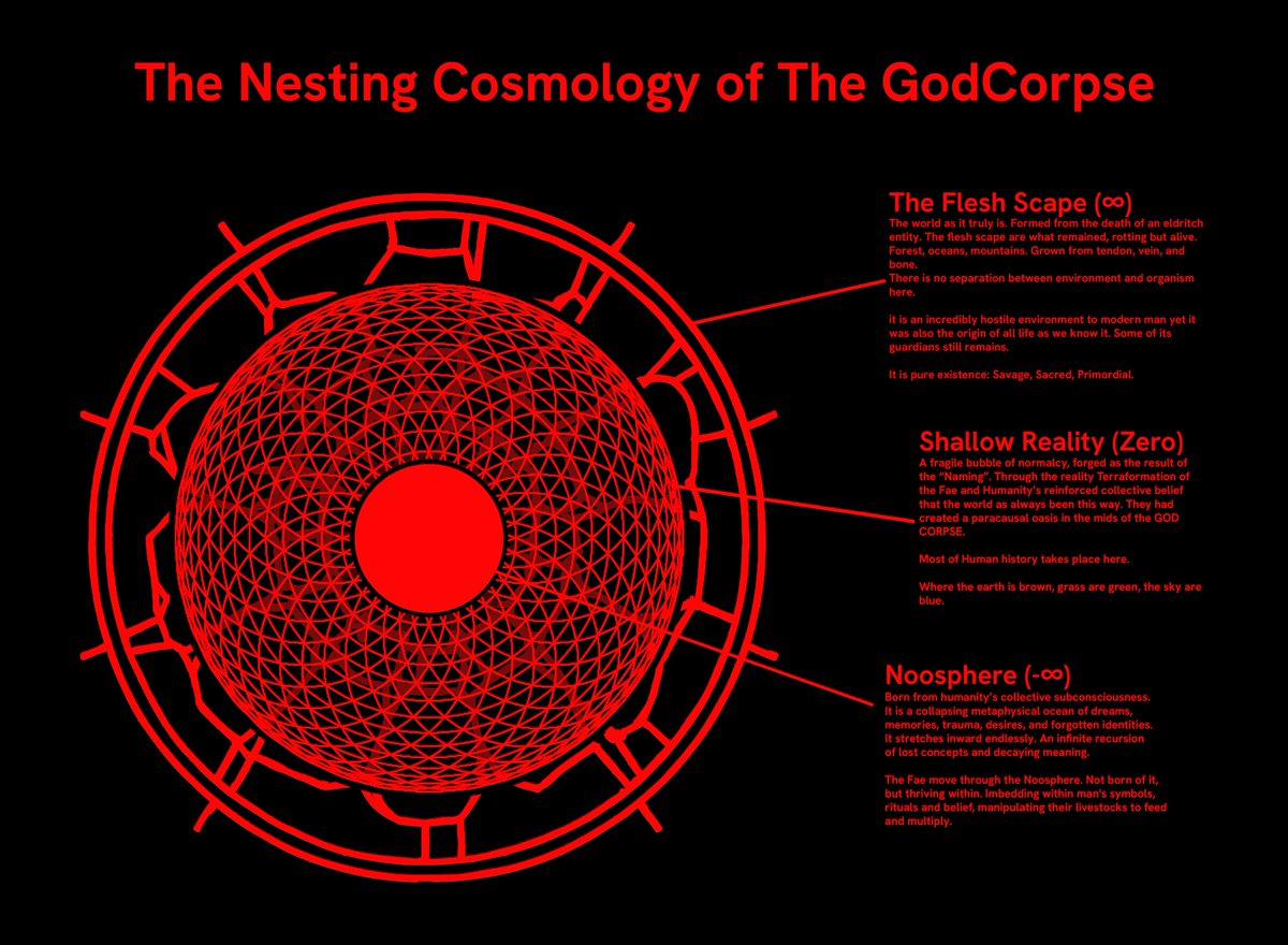 CubicSkull📦[Comms Open yo] tweet media
