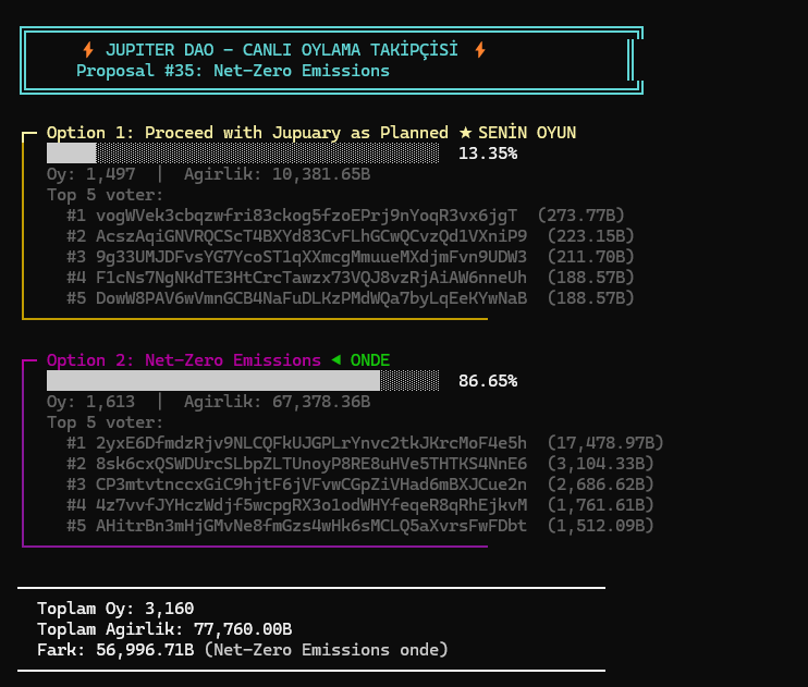 Sad King tweet media