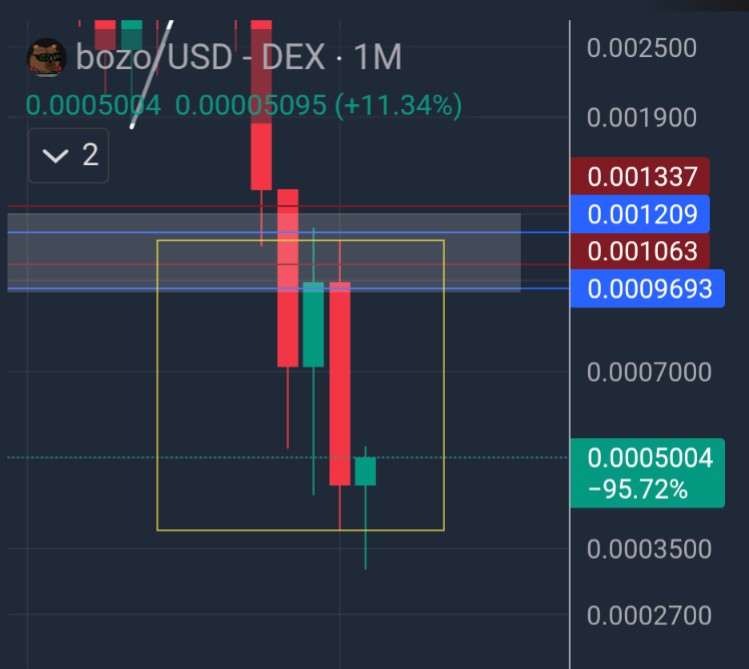 hello you quant 🦷 tweet media