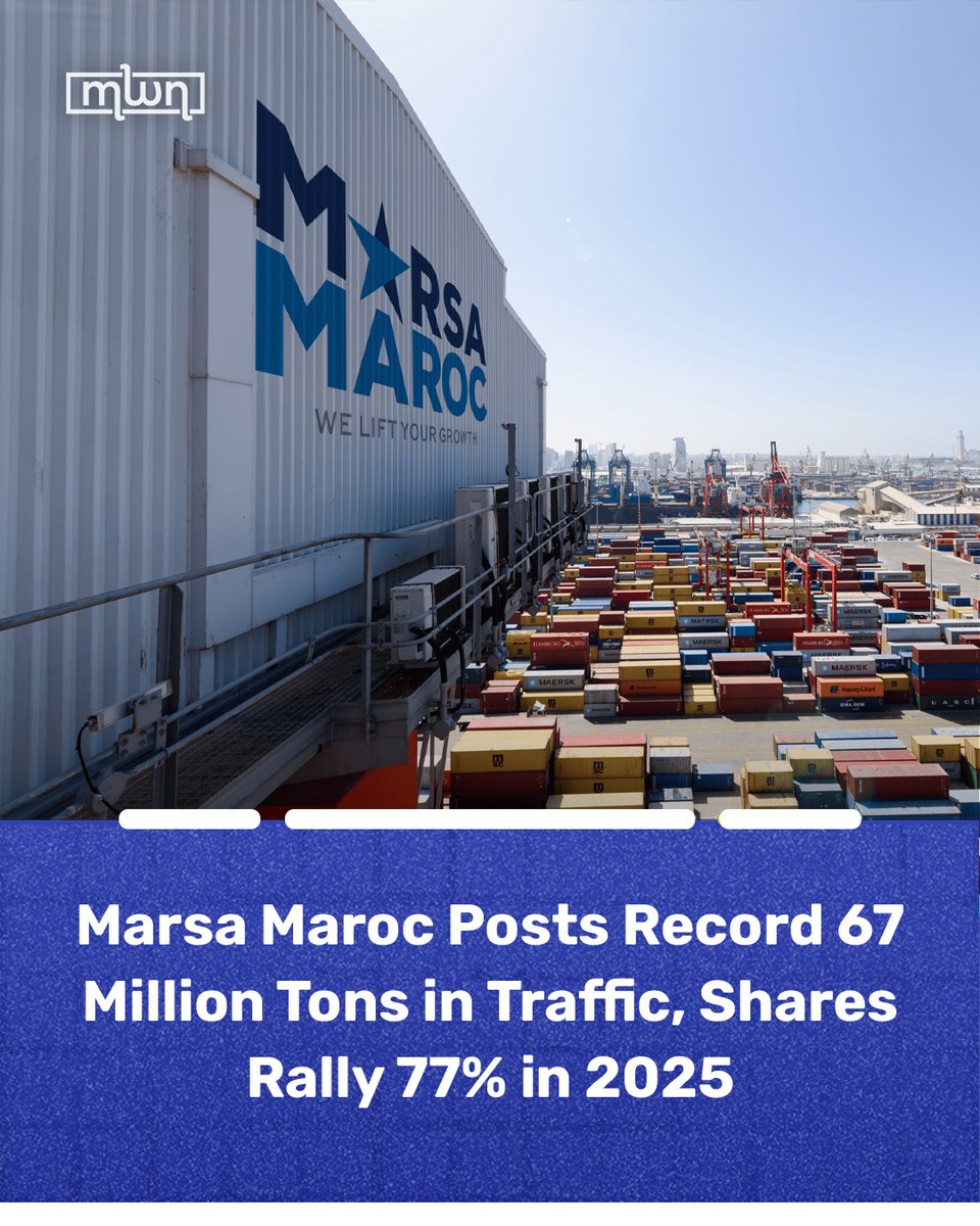 MoroccoWNews's tweet photo. Morocco’s port operator #MarsaMaroc hit historic highs in 2025, moving over 67 million tons of #cargo and seeing its stock surge 77%, driven by strong volume #growth, new terminal scaling, and strategic international expansion.
Read more: https://t.co/9IHBPfrDZx https://t.co/5L8ZSlx6SD