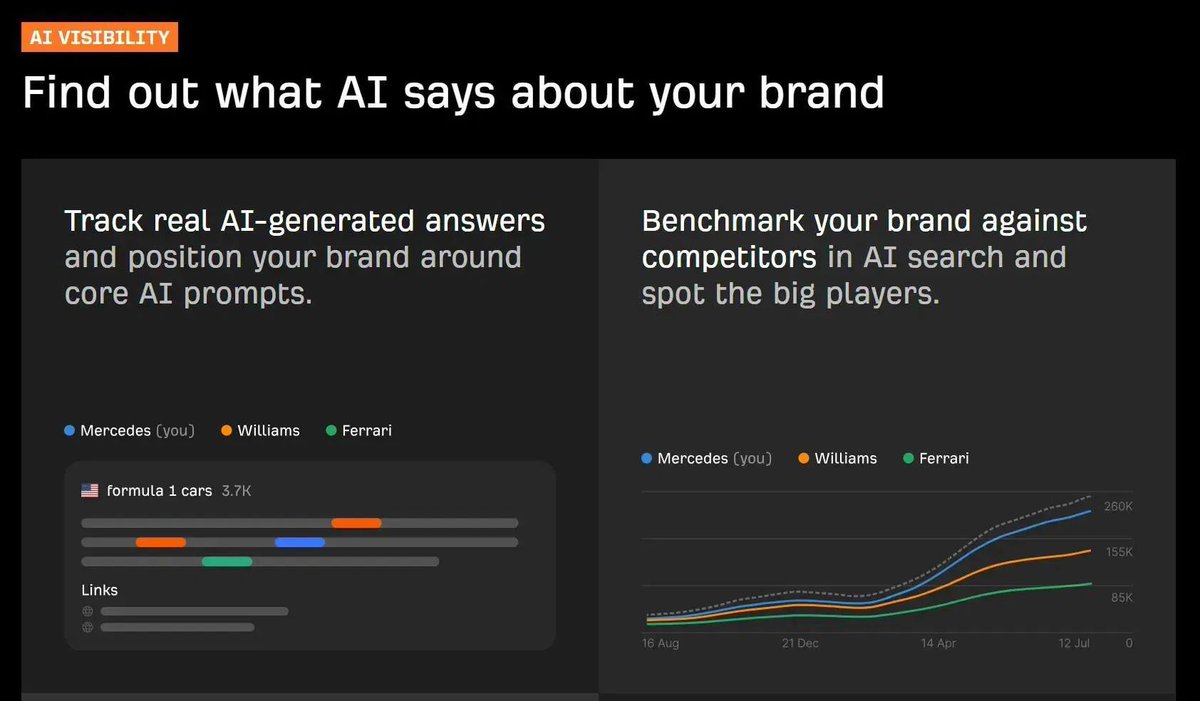 Neville Medhora tweet media