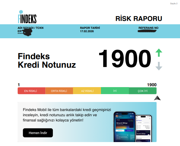 hedefmaximum's tweet photo. Biliyorsunuz, finansal okuryazarlık sadece hisse seçmek değil, banka ile olan ilişkiyi de doğru yönetmektir.

Bugün güncel #Findeks raporuma baktım. Aralık ayından kalan bir ödeme gecikmesi görünmesine rağmen puanım hala 1900, yani tam puan. Normalde bu durum risk algısı yaratsa da tabloda dikkat çeken kritik bir nokta var

Borç / Limit Oranı: Benimkisi %5. Bankanın tanıdığı limitin çok azını kullanıyorum. Bu, borca olan ihtiyacımın düşük olduğunu gösteren en güçlü sinyal.

Kısacası kredibiliteyi asıl inşa eden şey, paraya sıkışık olmadığınızı rakamlarla ispatlamaktır. Limitlerinizi sonuna kadar zorlamadığınız sürece, tekil aksaklıklar güveni kolay sarsmıyor. İşin uzmanı olmadığımı belirteyim. Bu düşünceler bana ait, yanlışım varsa lütfen yorumlarda belirtin.

✨Aslında bu konuda sürekli yorumlar görüyorum gecikme olmasın not düşer diye bunu bende merak ediyorum aslında. İşin uzmanı arkadaşlar bizi bilgilendirirse uzun süredir devam eden puan olayındaki acabaları bitiririz kafamızda.✨

Sizin notlar ne durumda ? 
Reklam veya iş birliği yoktur.