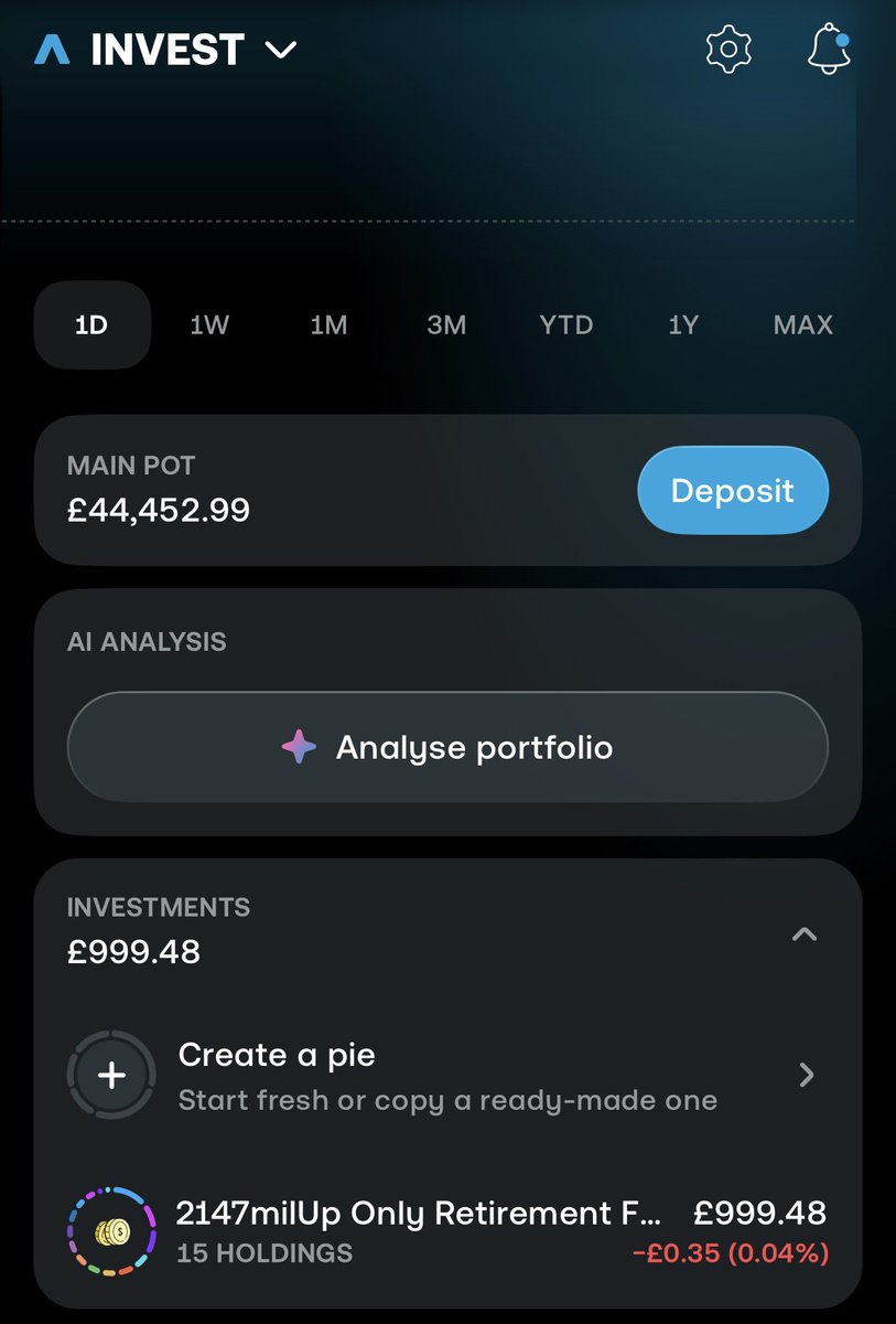 🇬🇧 Tom - Investor £120K tweet media