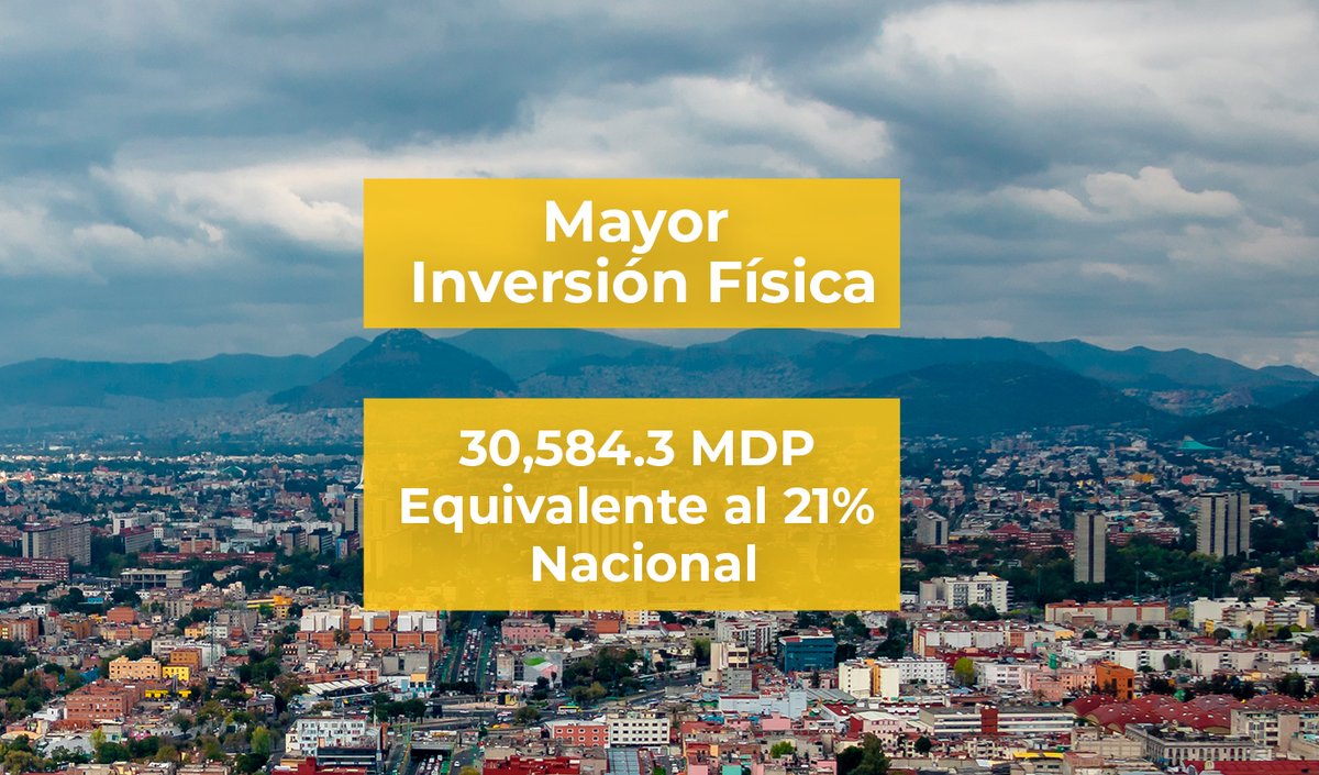 Clara Brugada Molina tweet media