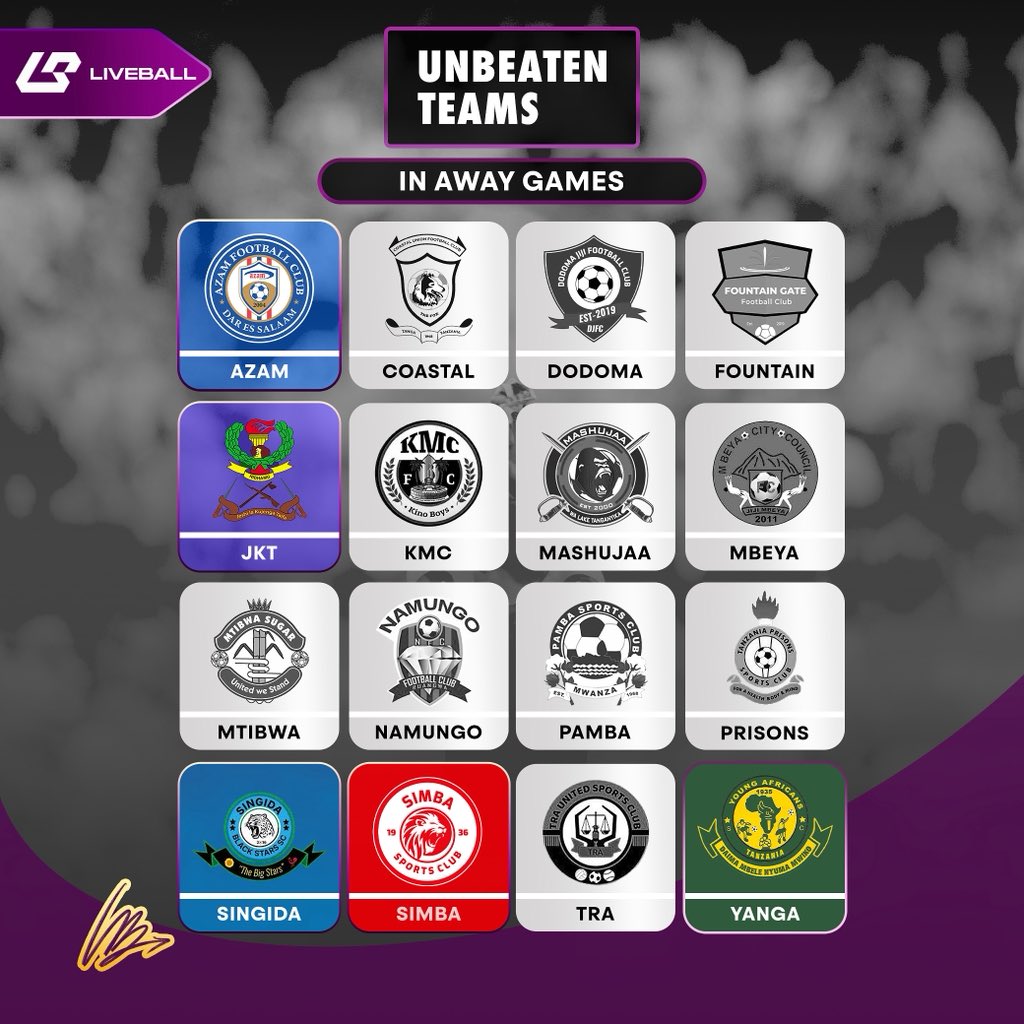 liveballiO's tweet photo. Kwa masuala ya ugenini waachie hawa, kipigo mwikoo!

Pakua App ya LiveBall kwa takwimu za Ligi Kuu.
- https://t.co/zBUGhej99S https://t.co/kk7LHUnDVr