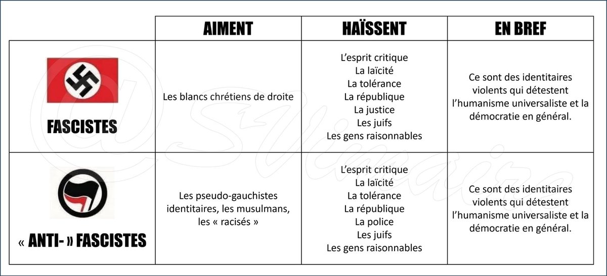 Samuel Vimaire 🇫🇷🤝🇺🇦 tweet media