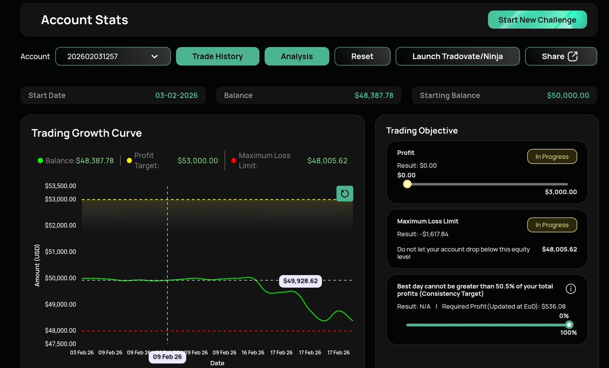 PDArray Trader tweet media