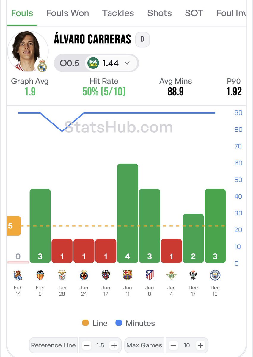 Beesley9 tweet media