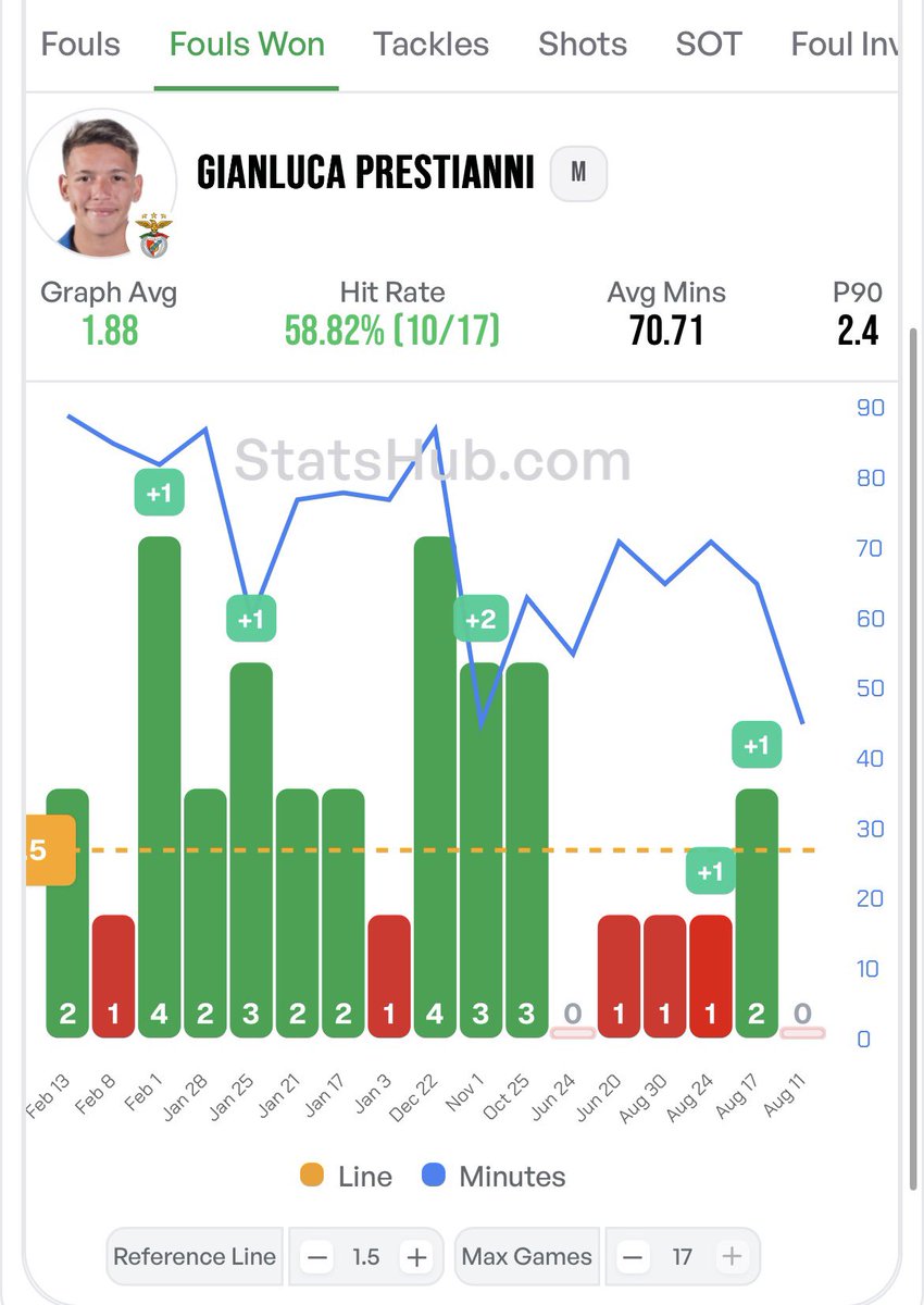 Beesley9 tweet media